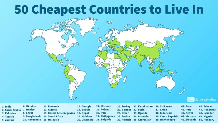 Destinations cheapest tourist traveling worlds dontpayfull